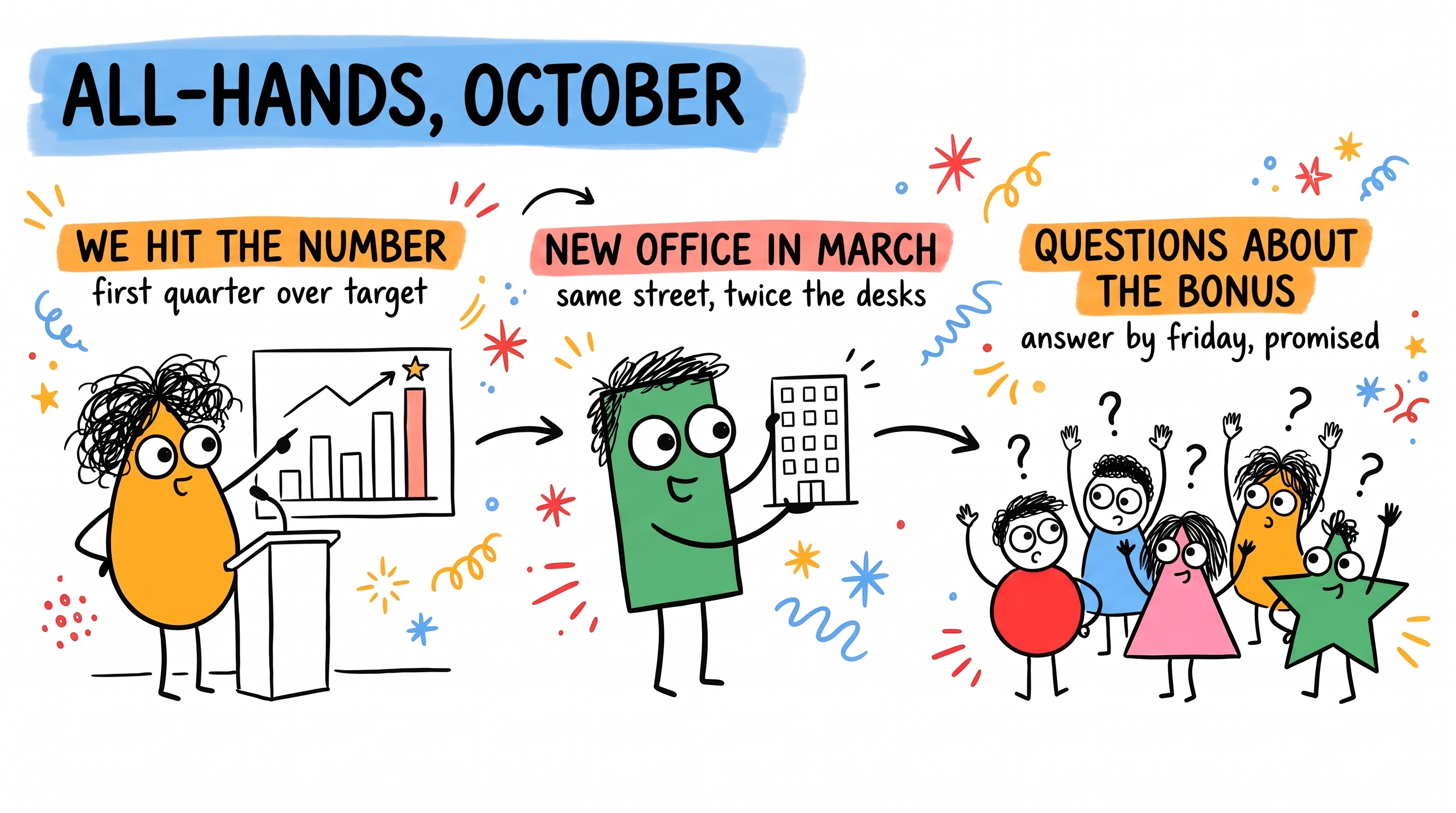 a mural: all-hands, october